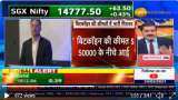 Anil Singhvi decodes Bitcoin status as just one tweet by Elon Musk breaks cryptocurrency by a massive $8000 Anil Singhvi decodes Bitcoin status as just one tweet by Elon Musk breaks cryptocurrency by a massive $8000