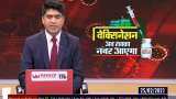 Aapki Khabar Aapka Fayda: Answer to every question on COVID-19 Vaccination Aapki Khabar Aapka Fayda: Answer to every question on COVID-19 Vaccination