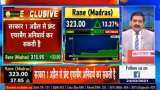 EXCLUSIVE: Anil Singhvi reveals what may be a booster shot for Rane (Madras), Bosch shares EXCLUSIVE: Anil Singhvi reveals what may be a booster shot for Rane (Madras), Bosch shares