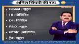 Anil Singhvi’s Strategy March 3: Day support zone on Nifty is 14,800-14,850 &amp; Bank Nifty is 35,000-35,125