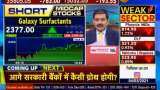 Mid-cap Picks with Anil Singhvi: Know why Siddharth Sedani recommended Deccan Cement, PNC Infra and Galaxy Surfactants today Mid-cap Picks with Anil Singhvi: Know why Siddharth Sedani recommended Deccan Cement, PNC Infra and Galaxy Surfactants today
