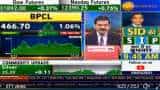 Golden chance to buy BPCL shares today, company may give big dividend before divestment, says Anil Singhvi Golden chance to buy BPCL shares today, company may give big dividend before divestment, says Anil Singhvi