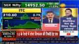ITC demerger talk: Stock is 24-carat gold, stay put with your shareholding, says Anil Singhvi
