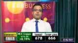 Commodities Live: Know how to trade in commodity market, March 22, 2021