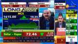 Mid-cap Picks with Anil Singhvi: MCX, Andhra Sugars, Ineos Styrolution are Vikas Sethi recommendations today Mid-cap Picks with Anil Singhvi: MCX, Andhra Sugars, Ineos Styrolution are Vikas Sethi recommendations today