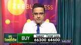 Commodities Live: Know how to trade in Commodity Market, March 24, 2021