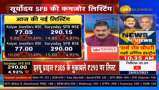 Kalyan Jewellers and Suryoday Small Finance Bank IPO listing weak; Anil Singhvi says this about upcoming issues after April Kalyan Jewellers and Suryoday Small Finance Bank IPO listing weak; Anil Singhvi says this about upcoming issues after April