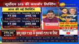 Kalyan Jewellers and Suryoday Small Finance Bank IPO listing weak; Anil Singhvi says this about upcoming issues after April