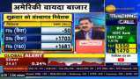 April series outlook with Anil Singhvi: Market Guru bullish, identifies crucial levels for investors April series outlook with Anil Singhvi: Market Guru bullish, identifies crucial levels for investors