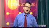 RBI extends Additional Authentication rules for 6 months RBI extends Additional Authentication rules for 6 months