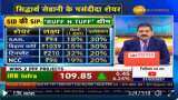 Great opportunity to build portfolio: Anil Singhvi speaks to Siddharth Sedani on how much to allocate to these stocks now under spotlight Great opportunity to build portfolio: Anil Singhvi speaks to Siddharth Sedani on how much to allocate to these stocks now under spotlight
