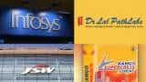 Top Stocks to Buy - Infosys, Dr Lal Pathlabs, JSW Steel, Ramco Cements hit 52-week high; which stocks to buy, now?