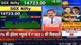 Anil Singhvi reveals strategy for investors and traders, highlights important levels to focus on Anil Singhvi reveals strategy for investors and traders, highlights important levels to focus on