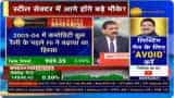 Top Stocks to Buy with Anil Singhvi – Steel stocks to gain; an opportunity to MINT MONEY with Tata Steel, SAIL, this research suggests