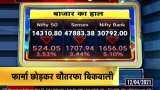 Share Bazaar Live: Today Share market closed at a low point  