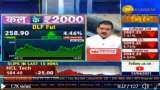 Anil Singhvi recommends BUY on DLF; know the key levels and TARGET here Anil Singhvi recommends BUY on DLF; know the key levels and TARGET here