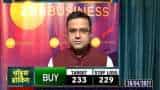 Commodities Live: Know how to trade in Commodity Market; April 20, 2021