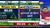 SIP Stock: Anil Singhvi explains why Welspun India stock is perfect for investors' portfolio SIP Stock: Anil Singhvi explains why Welspun India stock is perfect for investors' portfolio