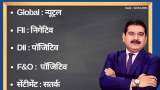 Anil Singhvi’s Strategy April 22: Day support zone for trading on Nifty is 14,175-14,250 &amp; Bank Nifty is 30,725-30,800