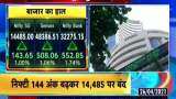 Market Today: Sensex ends 508 points higher, Nifty above 14,450 Market Today: Sensex ends 508 points higher, Nifty above 14,450
