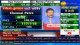 Stocks to buy with Anil Singhvi, Here are Vikas Sethi’s top two picks today for good returns