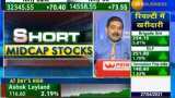 Midcap Picks with Anil Singhvi: PNC Infratech, Sudarshan Chemical and Indian Hotels are stocks to buy for bumper returns 