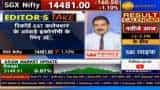 Anil Singhvi highlights Positive/Negative triggers for Markets
