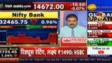 Market Outlook: Till when will Bank Nifty stay weak? Market Guru Anil Singhvi decodes triggers