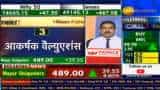 Anil Singhvi picks Mayur Uniquoters as SIP STOCK of the DAY; Know the reasons WHY