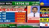 Why signals from FIIs are neutral today? Here is what Anil Singhvi has to say Why signals from FIIs are neutral today? Here is what Anil Singhvi has to say