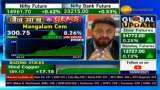 Stocks to buy with Anil Singhvi: Mangalam Cement - Know features and levels to buy | Sandeep Jain explains Stocks to buy with Anil Singhvi: Mangalam Cement - Know features and levels to buy | Sandeep Jain explains