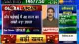 Global market volatility: Anil Singhvi asks investors to be cautious, says US market trends will be more crucial going forward 