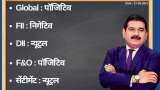 Anil Singhvi’s Strategy May 17: Day support zone on Nifty is 14,600-14,650 & Bank Nifty is 32,000-32,200 Anil Singhvi’s Strategy May 17: Day support zone on Nifty is 14,600-14,650 & Bank Nifty is 32,000-32,200