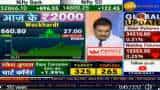 Market Guru Anil Singhvi recommends BUY for Wockhardt, KNOW the KEY LEVELS here