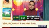 Commodities Live: Know how to trade in commodity market; May 21, 2021