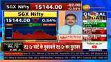 Will unlocking of states trigger market boom? here is what Anil Singhvi says