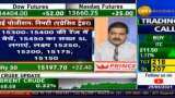 Stock Market Outlook: Anil Singhvi sets intraday target for Nifty, Bank Nifty, says soon to get NEW LIFE HIGH Stock Market Outlook: Anil Singhvi sets intraday target for Nifty, Bank Nifty, says soon to get NEW LIFE HIGH