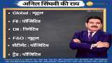 Anil Singhvi’s Strategy May 27: Day support zone on Nifty is 15,150-15,210 & Bank Nifty is 34,400-34,525 Anil Singhvi’s Strategy May 27: Day support zone on Nifty is 15,150-15,210 & Bank Nifty is 34,400-34,525