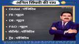 Anil Singhvi’s Strategy May 28: Day support zone on Nifty is 15,275-15,315 & Bank Nifty is 34,600-34,700 Anil Singhvi’s Strategy May 28: Day support zone on Nifty is 15,275-15,315 & Bank Nifty is 34,600-34,700