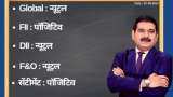 Anil Singhvi’s Strategy June 01: Day support zone on Nifty is 15435-15500 & Bank Nifty is 34950-35150 Anil Singhvi’s Strategy June 01: Day support zone on Nifty is 15435-15500 & Bank Nifty is 34950-35150