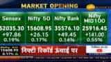 Nifty soars to 15,630: Anil Singhvi decodes stock market open today