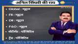 Anil Singhvi’s Strategy June 2: Day support zone on Nifty is 15,475-15,525 &amp; Bank Nifty is 34,900-35,100