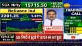 Editor’s Take: Anil Singhvi says SGX Nifty justifies its opening today - Market Guru DECODES Editor’s Take: Anil Singhvi says SGX Nifty justifies its opening today - Market Guru DECODES
