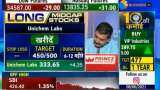 Special mid-cap stock picks with Anil Singhvi: Unichem Laboratories, Repco Home Finance, Macrotech Developers are top shares to buy, says analyst Ashish Kukreja