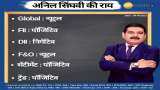 Anil Singhvi’s Strategy June 9: Day support zone on Nifty is 15,675-15,700 &amp; Bank Nifty is 34,700-34,900