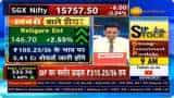 Stocks to Watch - Bata India, GAIL, Religare Enterprises; Know top market movement indicators for today