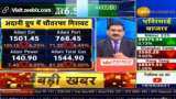 Adani Group Shares Latest News: DRAMA! Market Guru Anil Singhvi DECODES fall and recovery of these shares Adani Group Shares Latest News: DRAMA! Market Guru Anil Singhvi DECODES fall and recovery of these shares