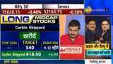 Special mid-cap stock picks with Anil Singhvi: General Insurance Corporation, RCF and Sundaram Finance are stocks to buy Special mid-cap stock picks with Anil Singhvi: General Insurance Corporation, RCF and Sundaram Finance are stocks to buy
