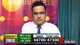 Commodities Live: Know how to trade in commodity market; June 23, 2021