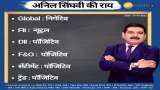 Anil Singhvi’s Strategy July 7: Day support zone on Nifty is 15,700-15,750 &amp; Bank Nifty is 35,225-35,375